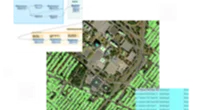 Exploiter les capacités de FME avec ArcGIS Data Interoperability