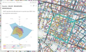 Arcade : Cas d'utilisation d'expressions attributaires et règles dynamiques dans ArcGIS